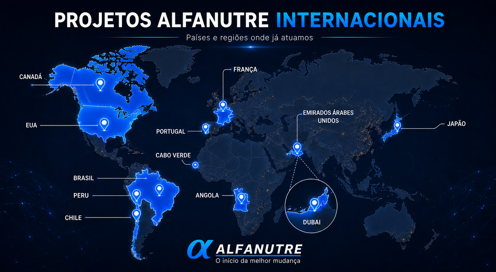 Mapa de Impacto